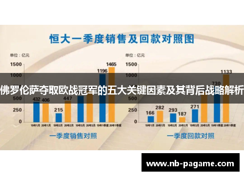 佛罗伦萨夺取欧战冠军的五大关键因素及其背后战略解析 佛罗伦萨夺取欧战冠军的五大关键因素及其背后战略解析