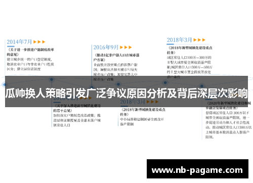 瓜帅换人策略引发广泛争议原因分析及背后深层次影响 瓜帅换人策略引发广泛争议原因分析及背后深层次影响