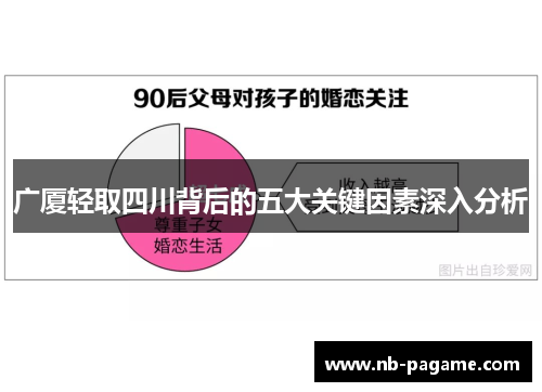广厦轻取四川背后的五大关键因素深入分析 广厦轻取四川背后的五大关键因素深入分析