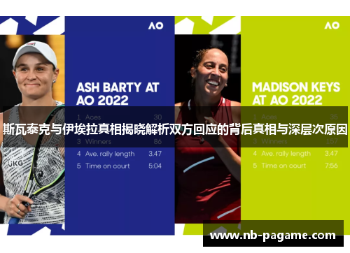 斯瓦泰克与伊埃拉真相揭晓解析双方回应的背后真相与深层次原因