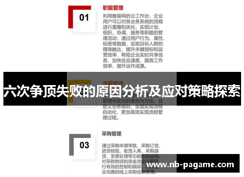 六次争顶失败的原因分析及应对策略探索
