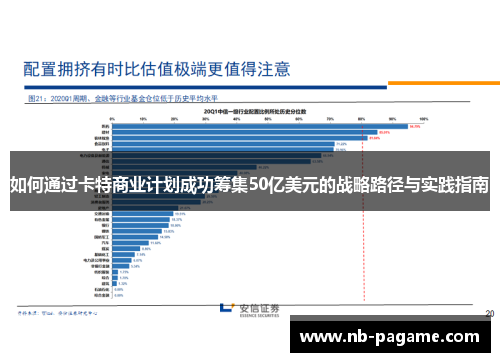 如何通过卡特商业计划成功筹集50亿美元的战略路径与实践指南 如何通过卡特商业计划成功筹集50亿美元的战略路径与实践指南