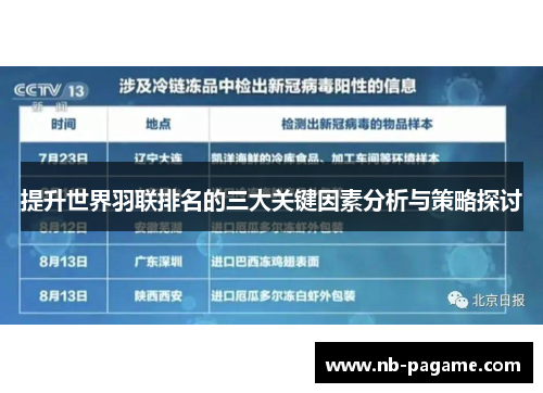 提升世界羽联排名的三大关键因素分析与策略探讨