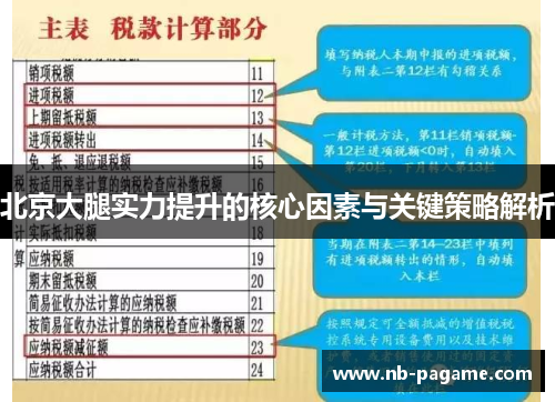 北京大腿实力提升的核心因素与关键策略解析