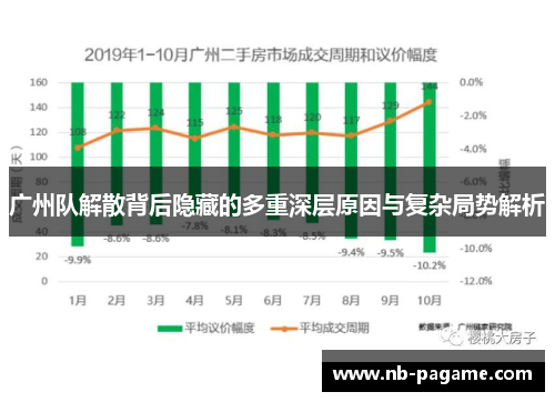 广州队解散背后隐藏的多重深层原因与复杂局势解析