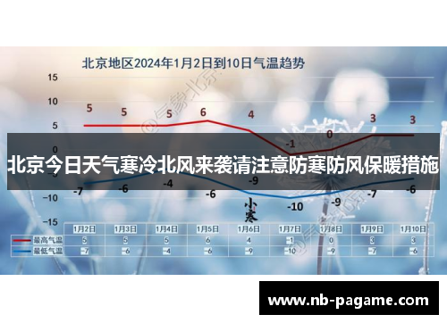 北京今日天气寒冷北风来袭请注意防寒防风保暖措施