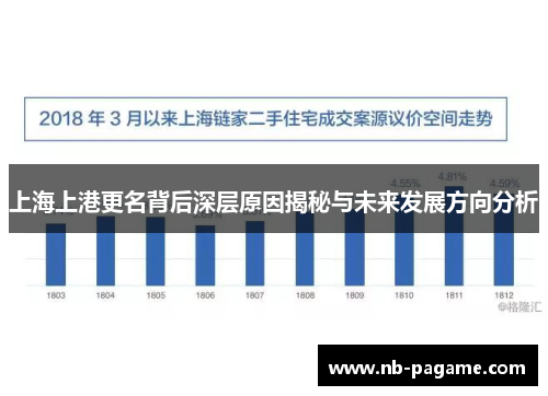 上海上港更名背后深层原因揭秘与未来发展方向分析