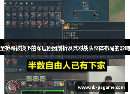 圣枪哥被换下的深层原因剖析及其对战队整体布局的影响 圣枪哥被换下的深层原因剖析及其对战队整体布局的影响