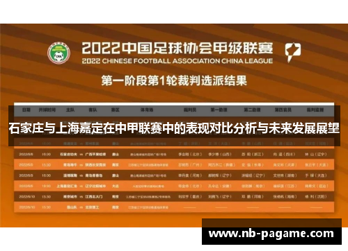 石家庄与上海嘉定在中甲联赛中的表现对比分析与未来发展展望 石家庄与上海嘉定在中甲联赛中的表现对比分析与未来发展展望
