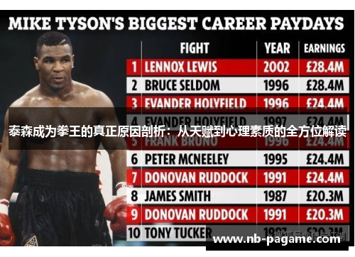 泰森成为拳王的真正原因剖析：从天赋到心理素质的全方位解读