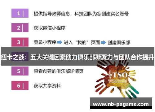 纽卡之战：五大关键因素助力俱乐部凝聚力与团队合作提升