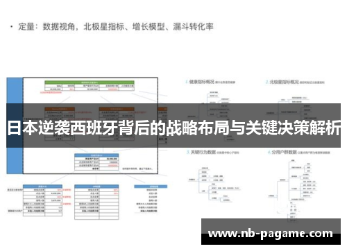 日本逆袭西班牙背后的战略布局与关键决策解析