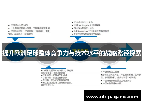 提升欧洲足球整体竞争力与技术水平的战略路径探索