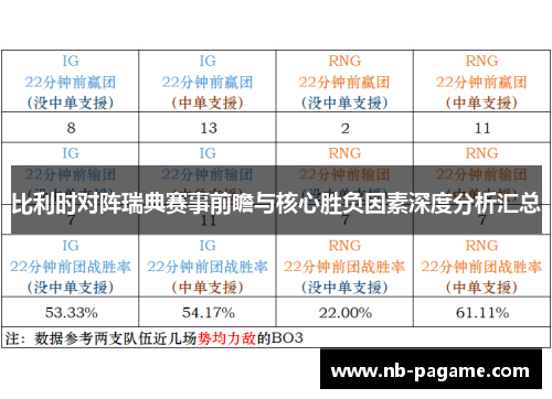比利时对阵瑞典赛事前瞻与核心胜负因素深度分析汇总 比利时对阵瑞典赛事前瞻与核心胜负因素深度分析汇总