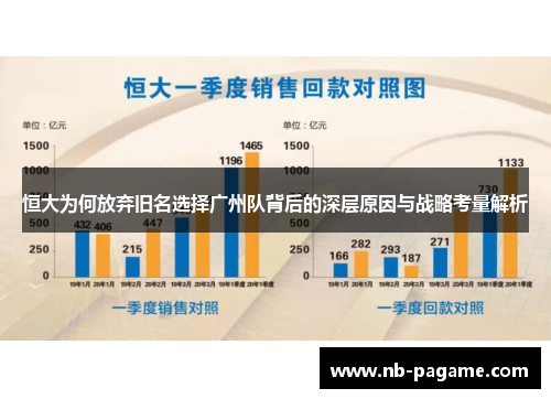 恒大为何放弃旧名选择广州队背后的深层原因与战略考量解析 恒大为何放弃旧名选择广州队背后的深层原因与战略考量解析