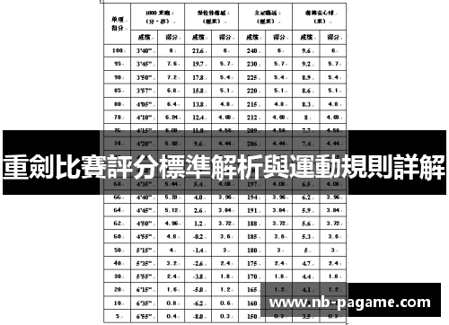 重劍比賽評分標準解析與運動規則詳解 重劍比賽評分標準解析與運動規則詳解