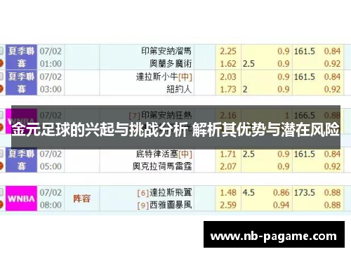金元足球的兴起与挑战分析 解析其优势与潜在风险 金元足球的兴起与挑战分析 解析其优势与潜在风险