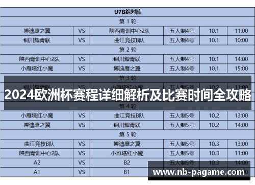 2024欧洲杯赛程详细解析及比赛时间全攻略