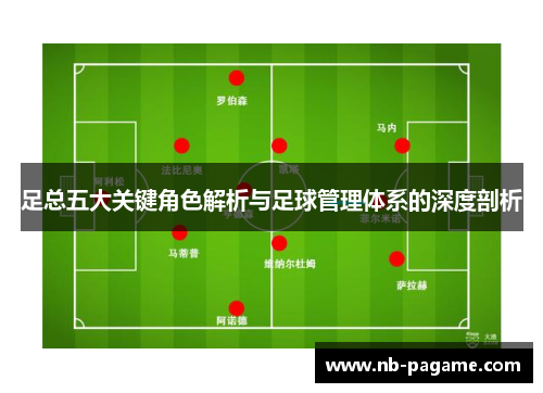 足总五大关键角色解析与足球管理体系的深度剖析 足总五大关键角色解析与足球管理体系的深度剖析