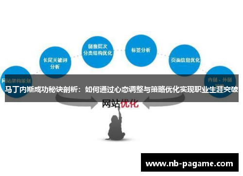 马丁内斯成功秘诀剖析：如何通过心态调整与策略优化实现职业生涯突破