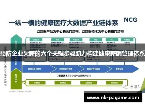 预防企业欠薪的六个关键步骤助力构建健康薪酬管理体系
