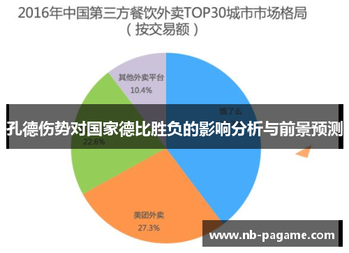 孔德伤势对国家德比胜负的影响分析与前景预测