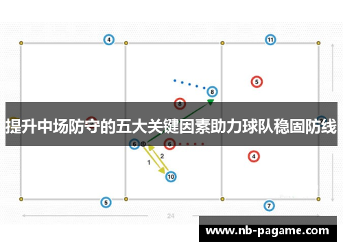 提升中场防守的五大关键因素助力球队稳固防线