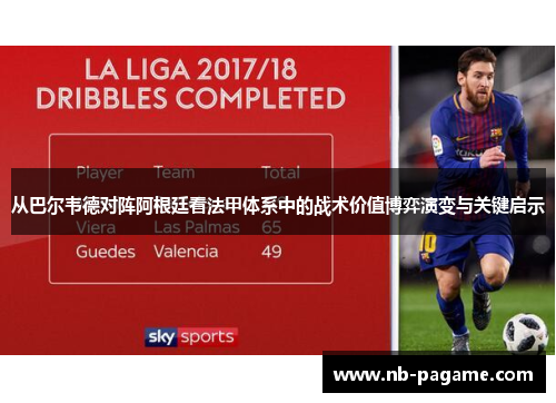 从巴尔韦德对阵阿根廷看法甲体系中的战术价值博弈演变与关键启示