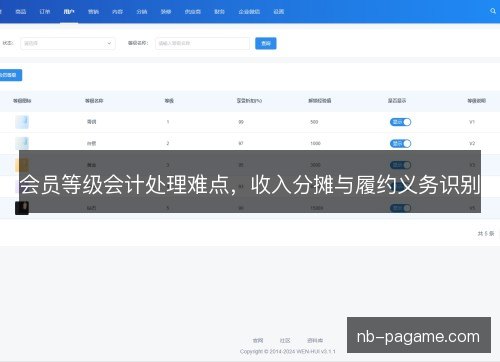 会员等级会计处理难点，收入分摊与履约义务识别